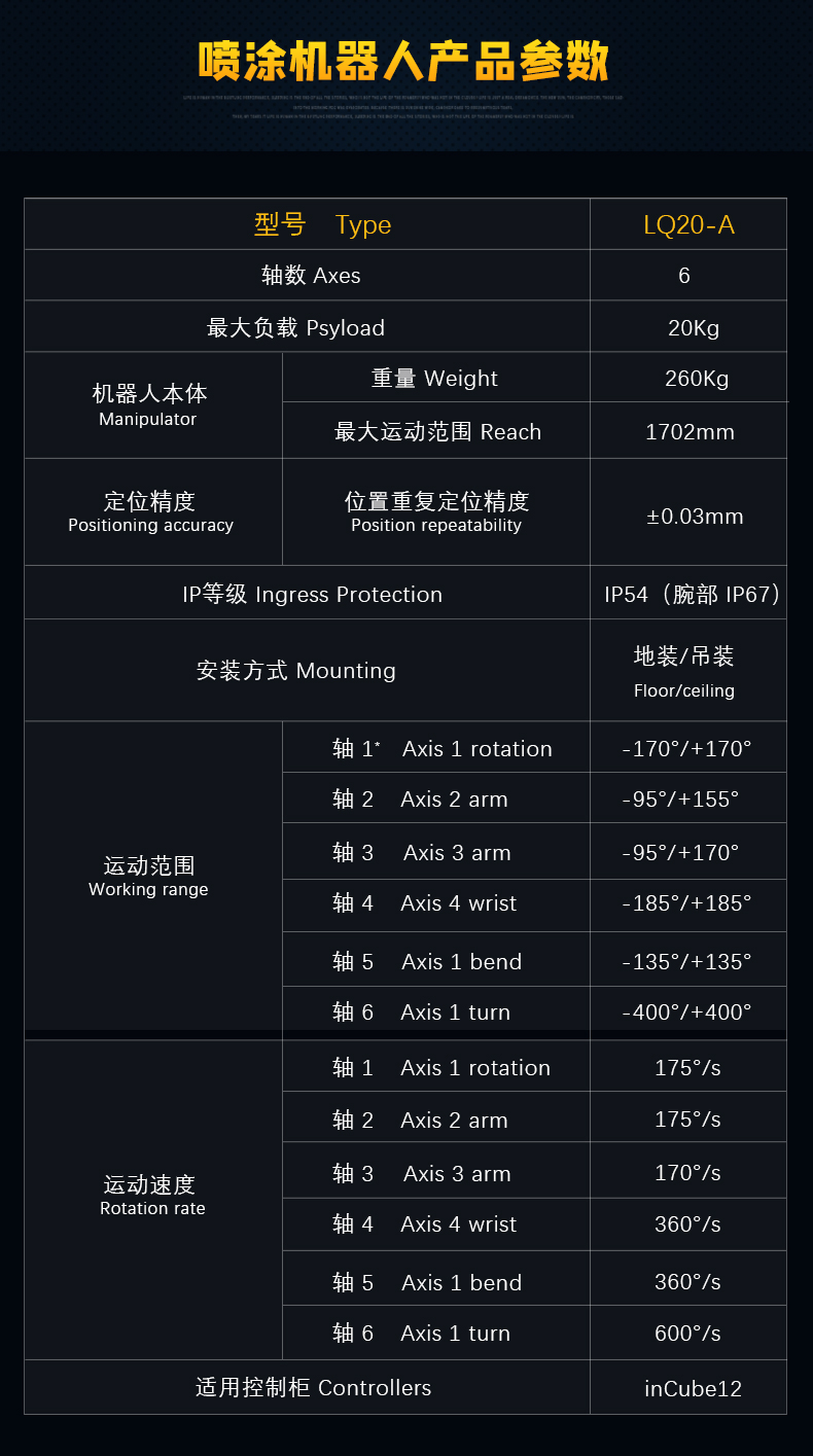 喷涂机器人
